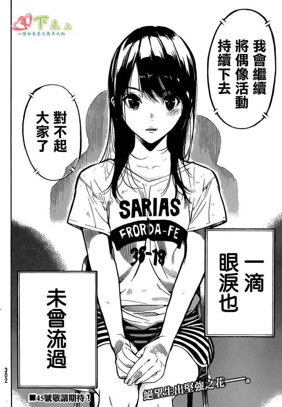 AKB49200话图
