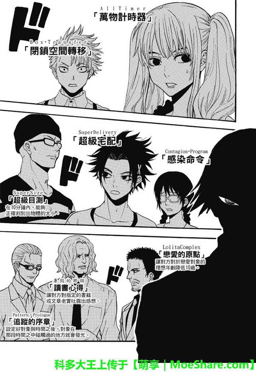 Acma:Game 180话 第10页