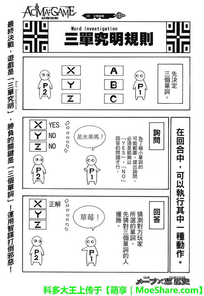 Acma:Game 181话 第0页