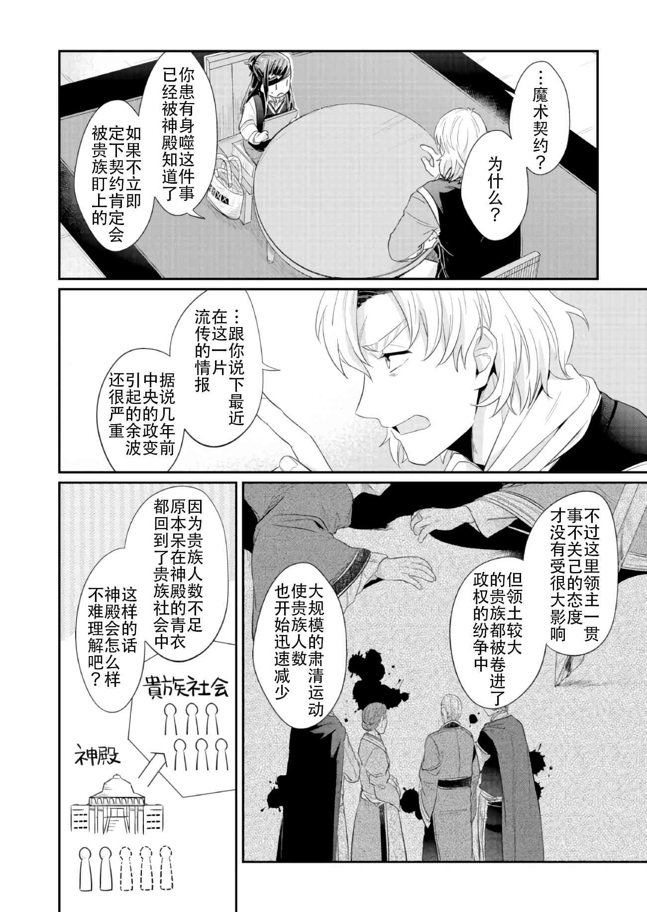 爱书的下克上 32话 第34页