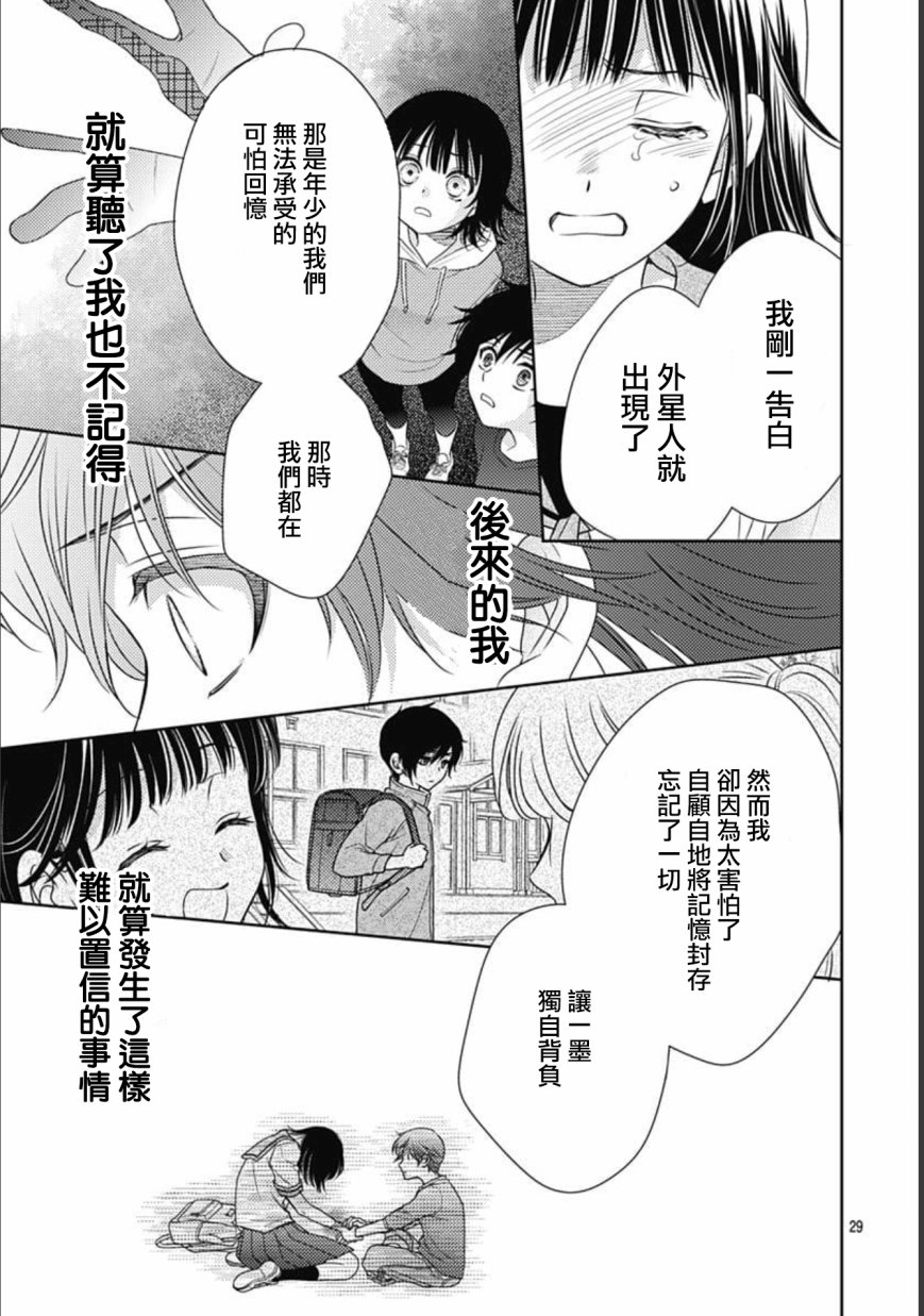 爱因你而死 22话 第28页