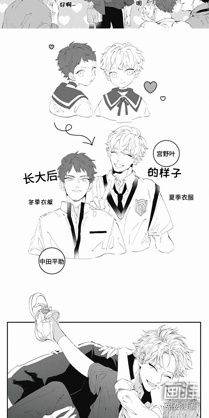 爱情攻势 第16话 第2页