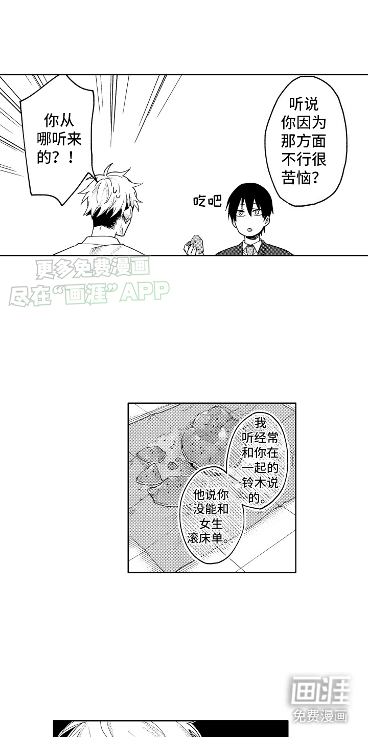 爱情督导 第9话 第2页