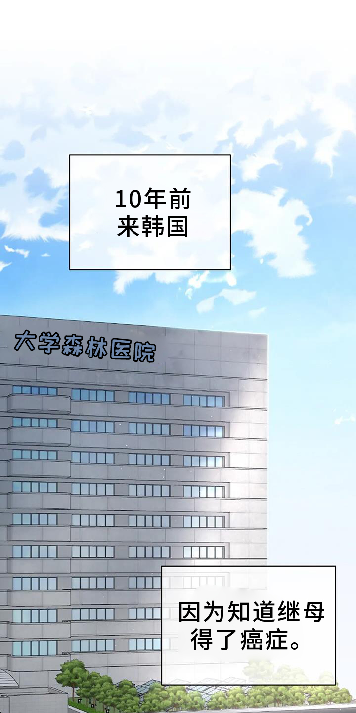 爱情的转变 第36话 第0页