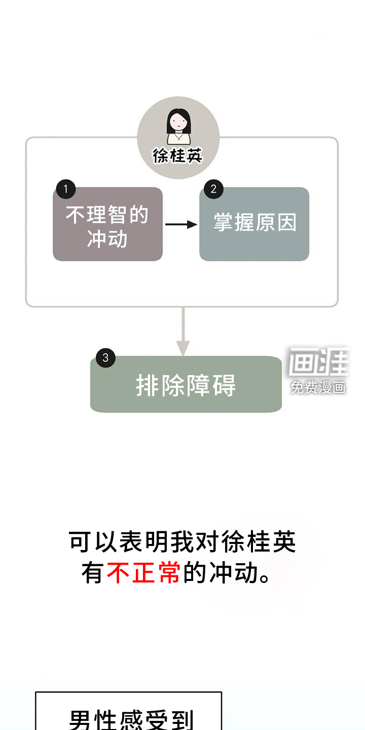 爱情的转变 第38话 第5页