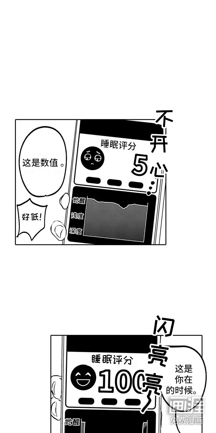 爱情枕头 第4话 第4页