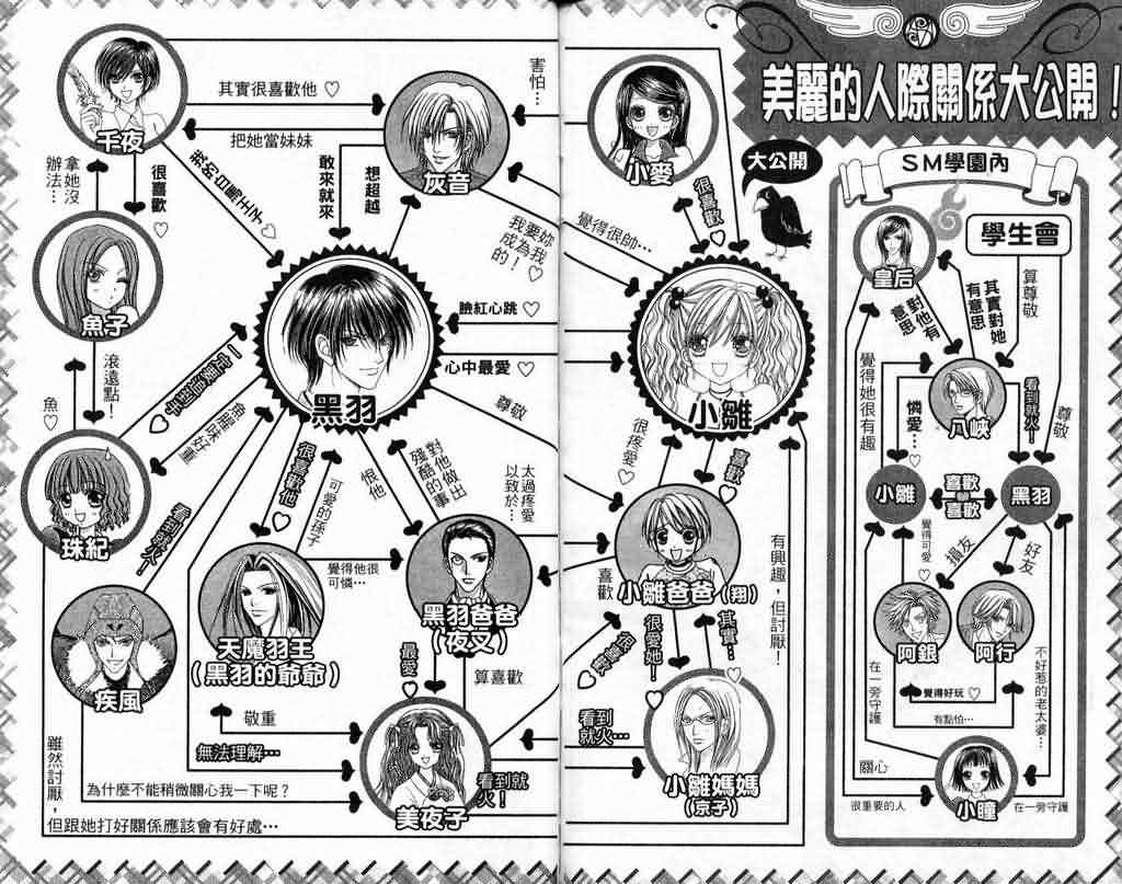 爱的魔怪第6卷图