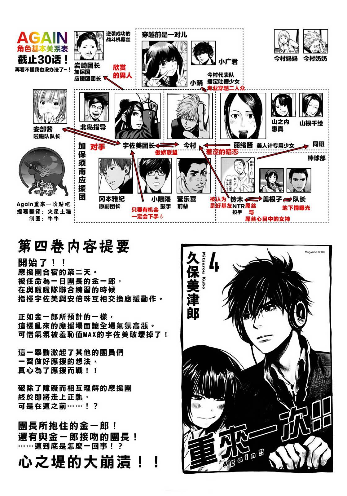 Again!!重来一次第31话图