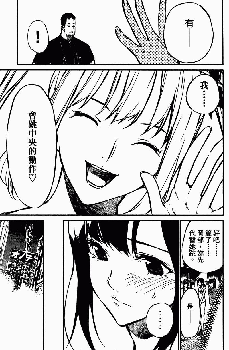 AKB49 第1卷 第193页