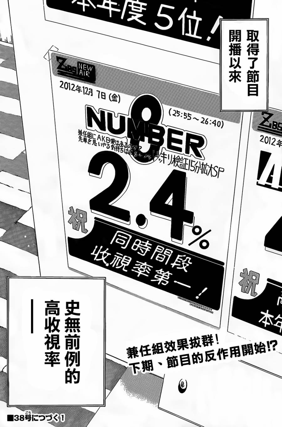 AKB49 第145话 第20页