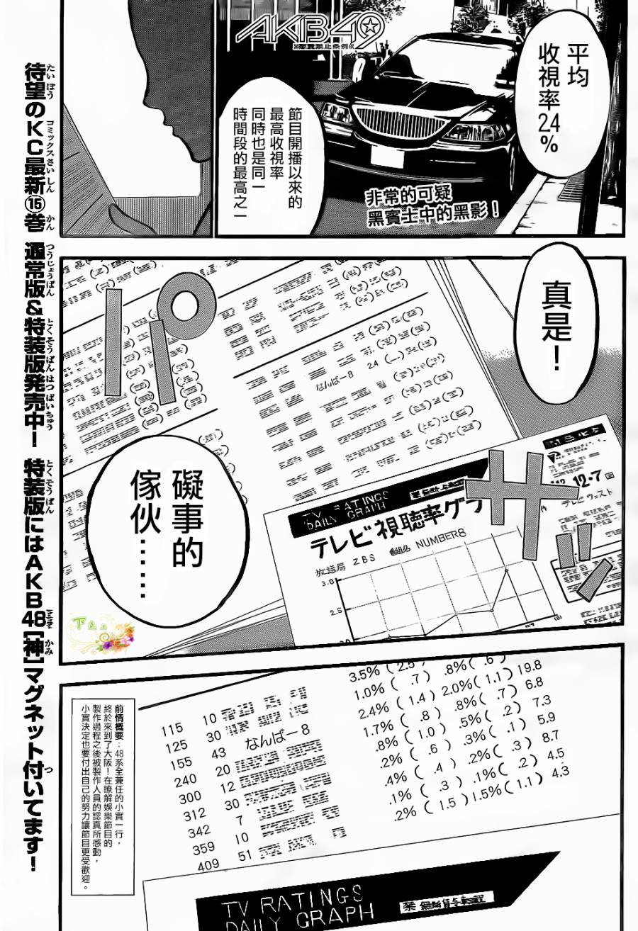AKB49 第146话 第1页