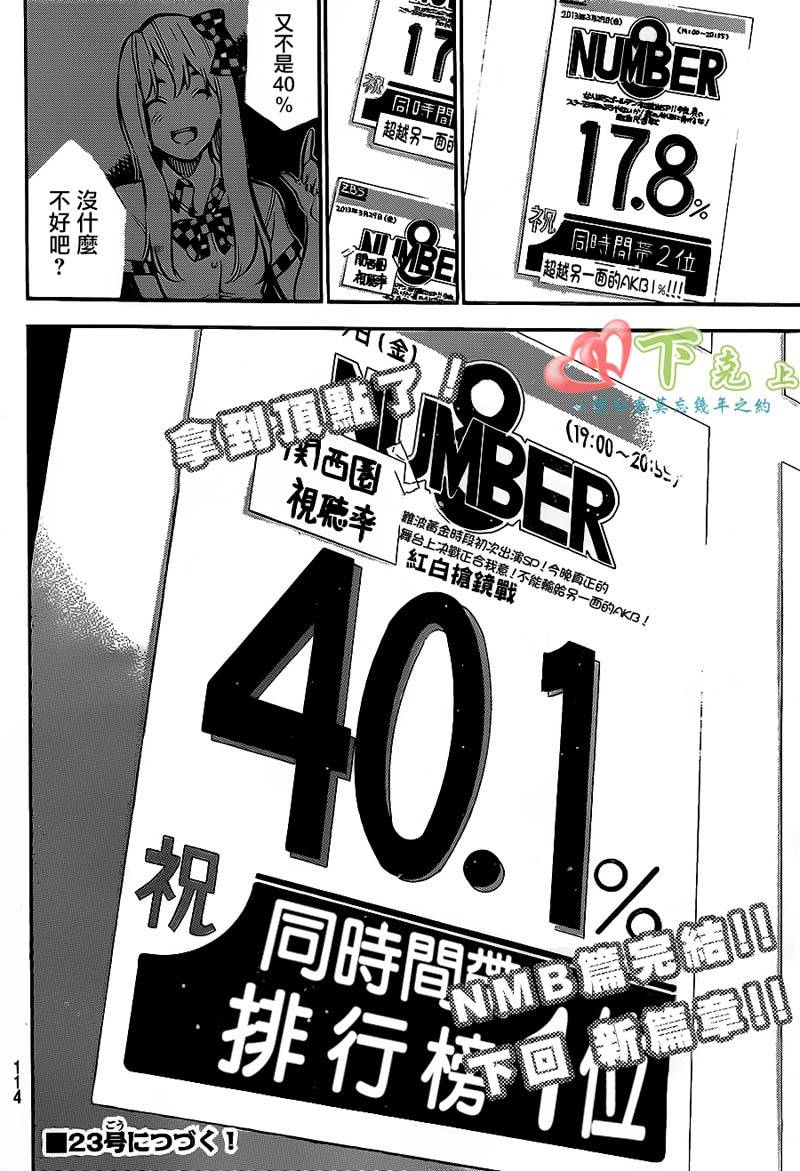 AKB49 第179话 第21页