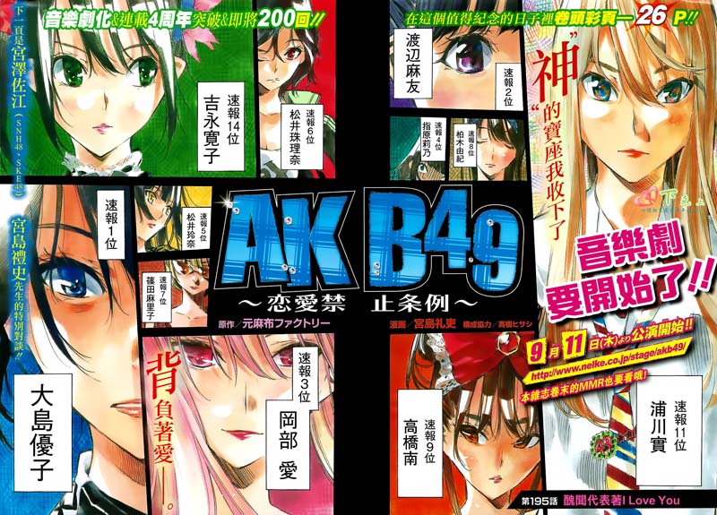 AKB49 第195话 第0页
