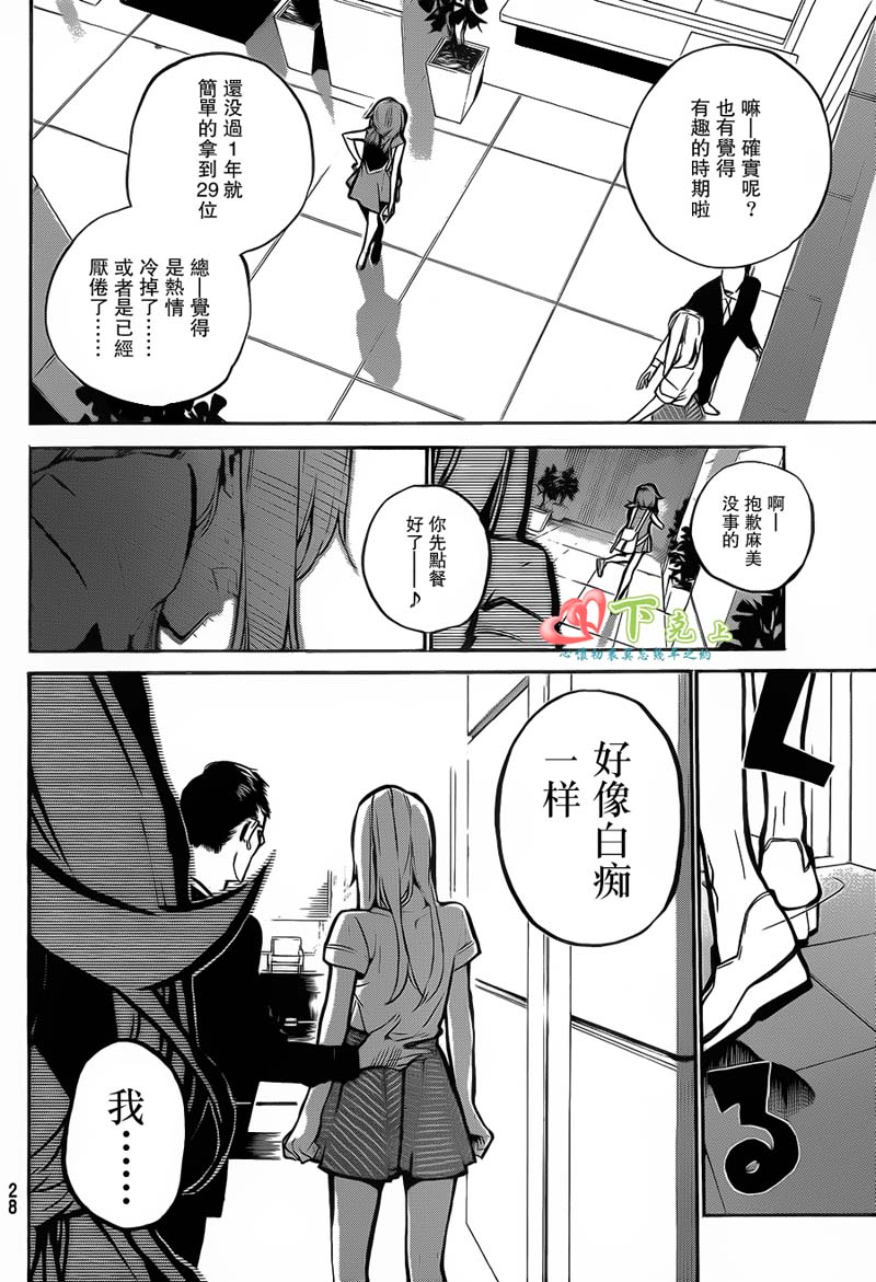 AKB49 第195话 第15页