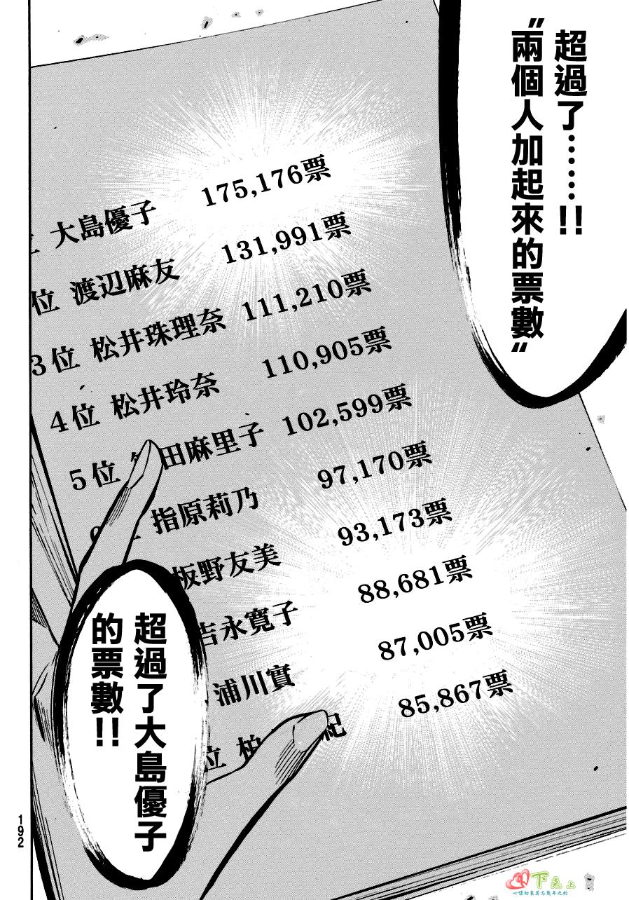 AKB49 第221话 第13页