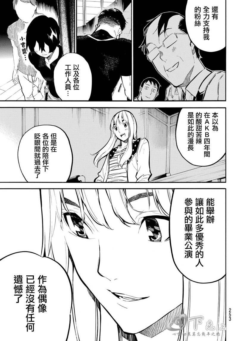 AKB49第248话图
