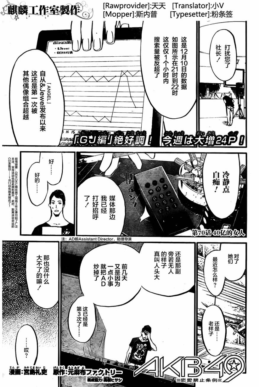 AKB49 第70话 第0页