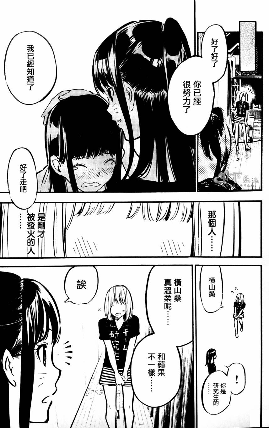 AKB49 外传 高桥南毕业物语 第9页