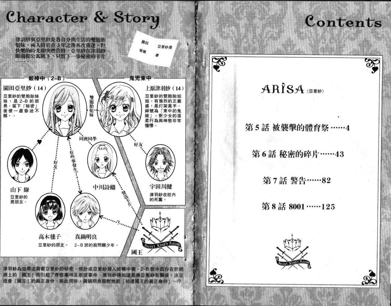 ARISA亚里纱 第2卷 第2页