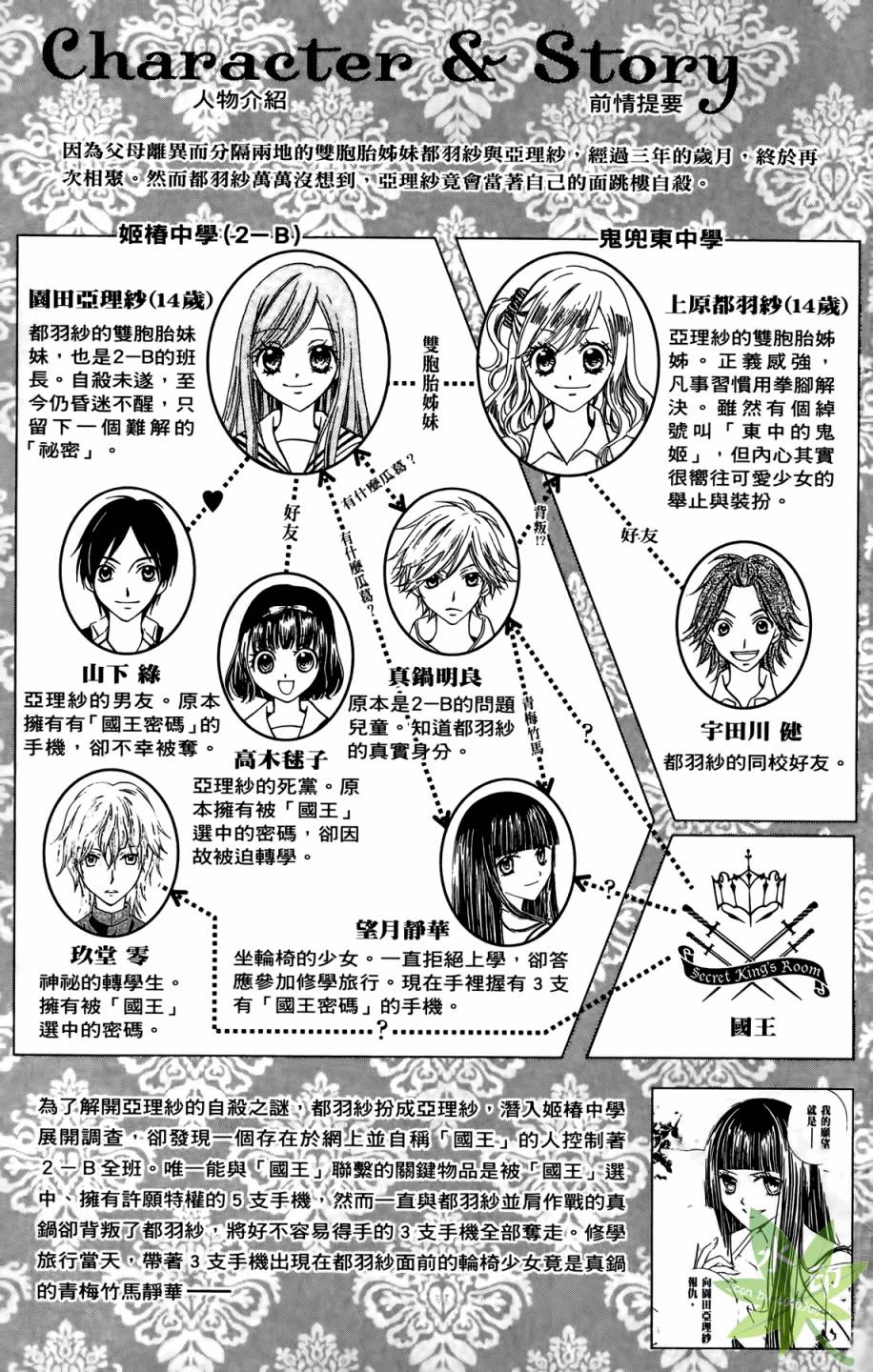 ARISA亚里纱 第4卷 第4页