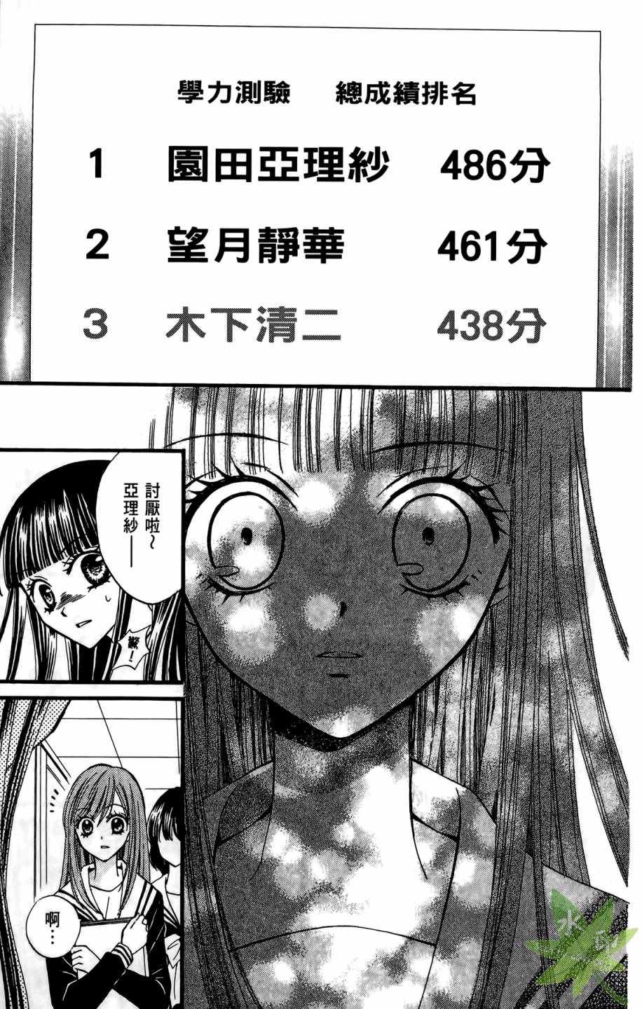 ARISA亚里纱 第4卷 第94页