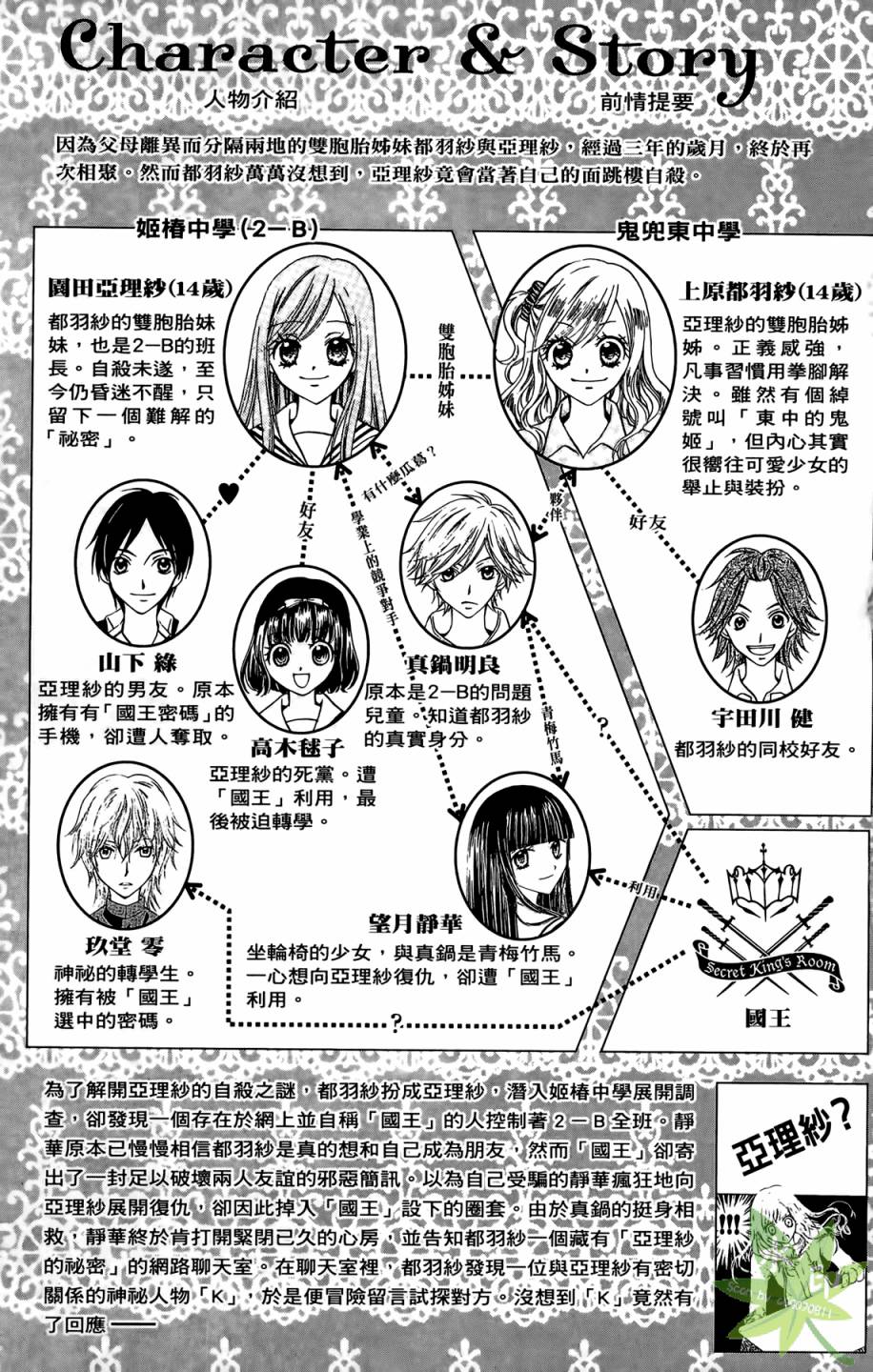 ARISA亚里纱 第7卷 第4页