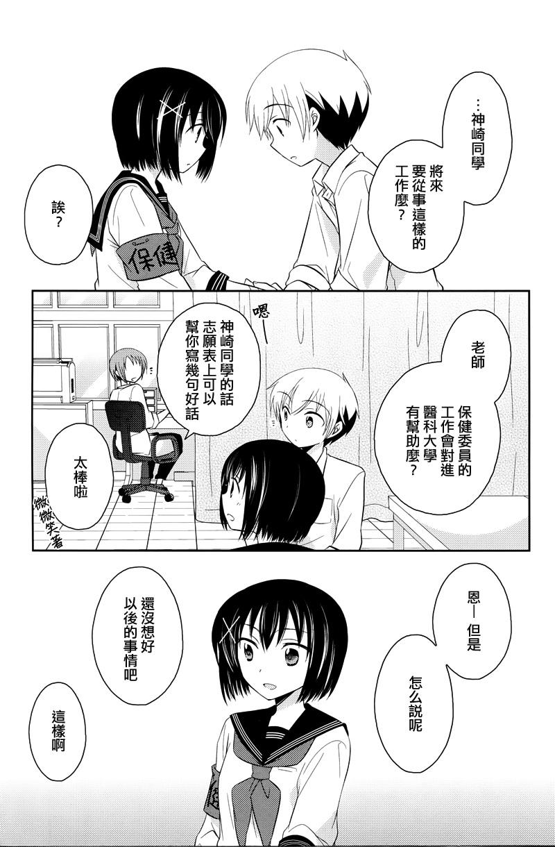 Armor Amour 第17话 第8页