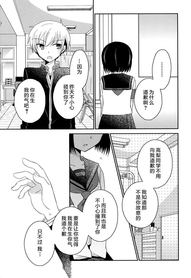 Armor Amour 第21话 第6页