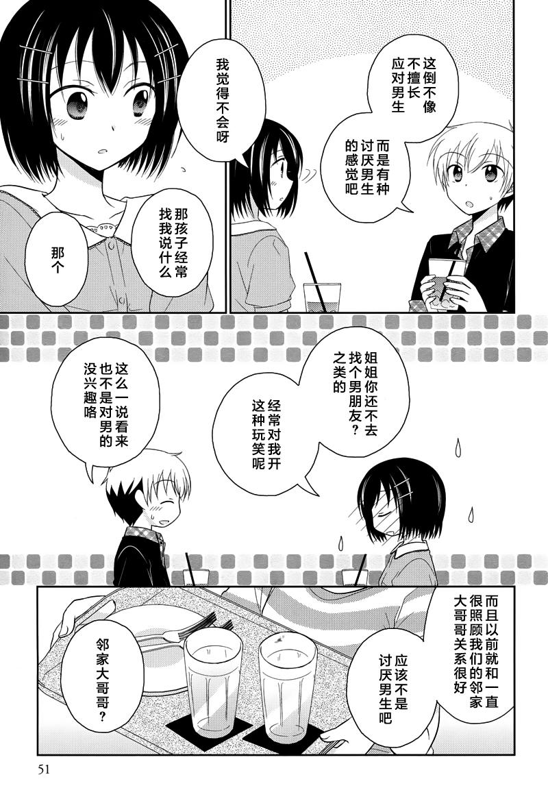 Armor Amour 第35话 第6页