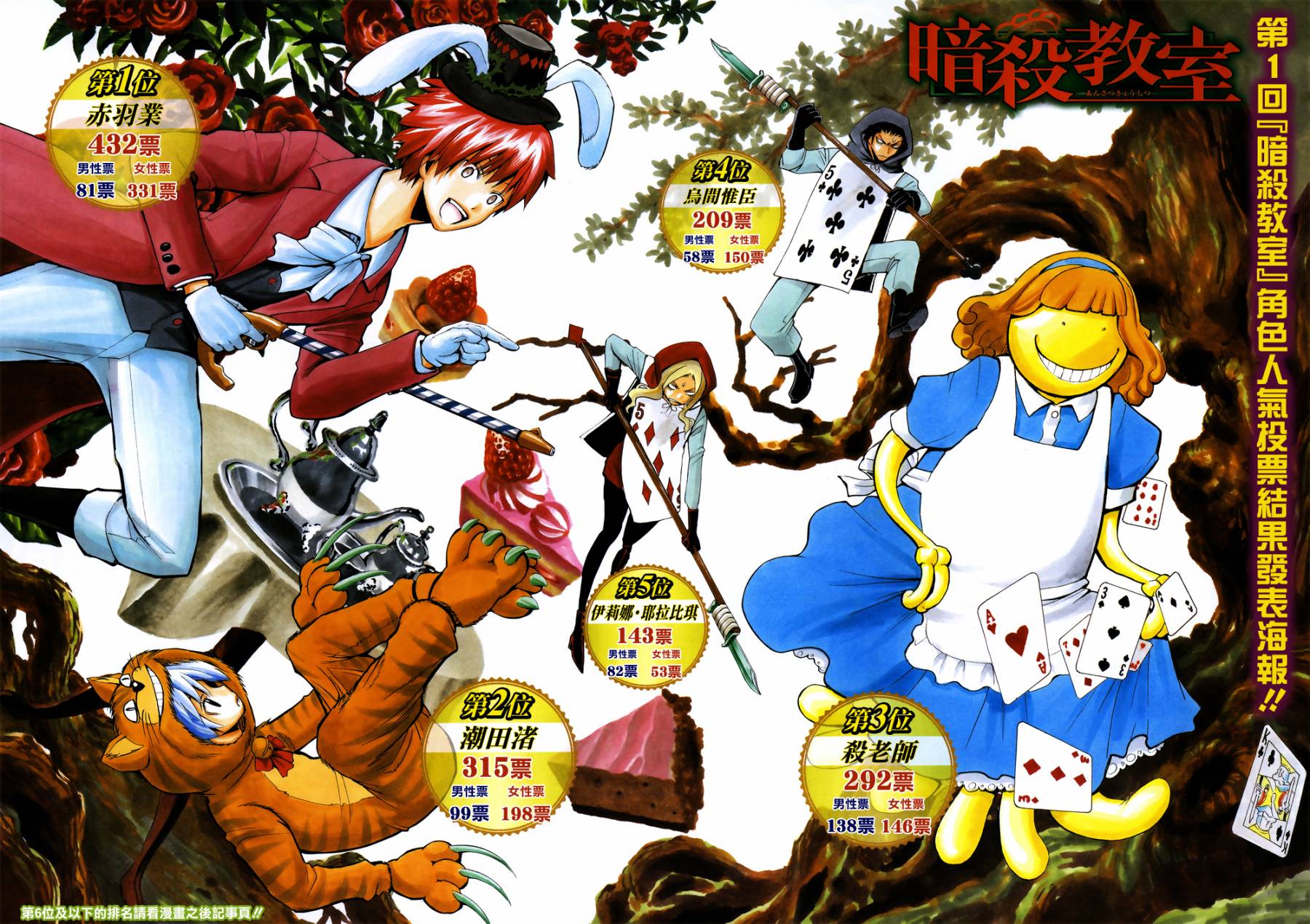 暗杀教室第107话图