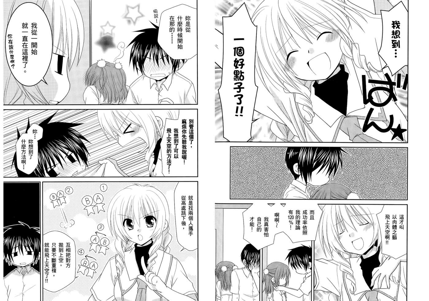 翱翔天际的3种方法 第1卷 第48页