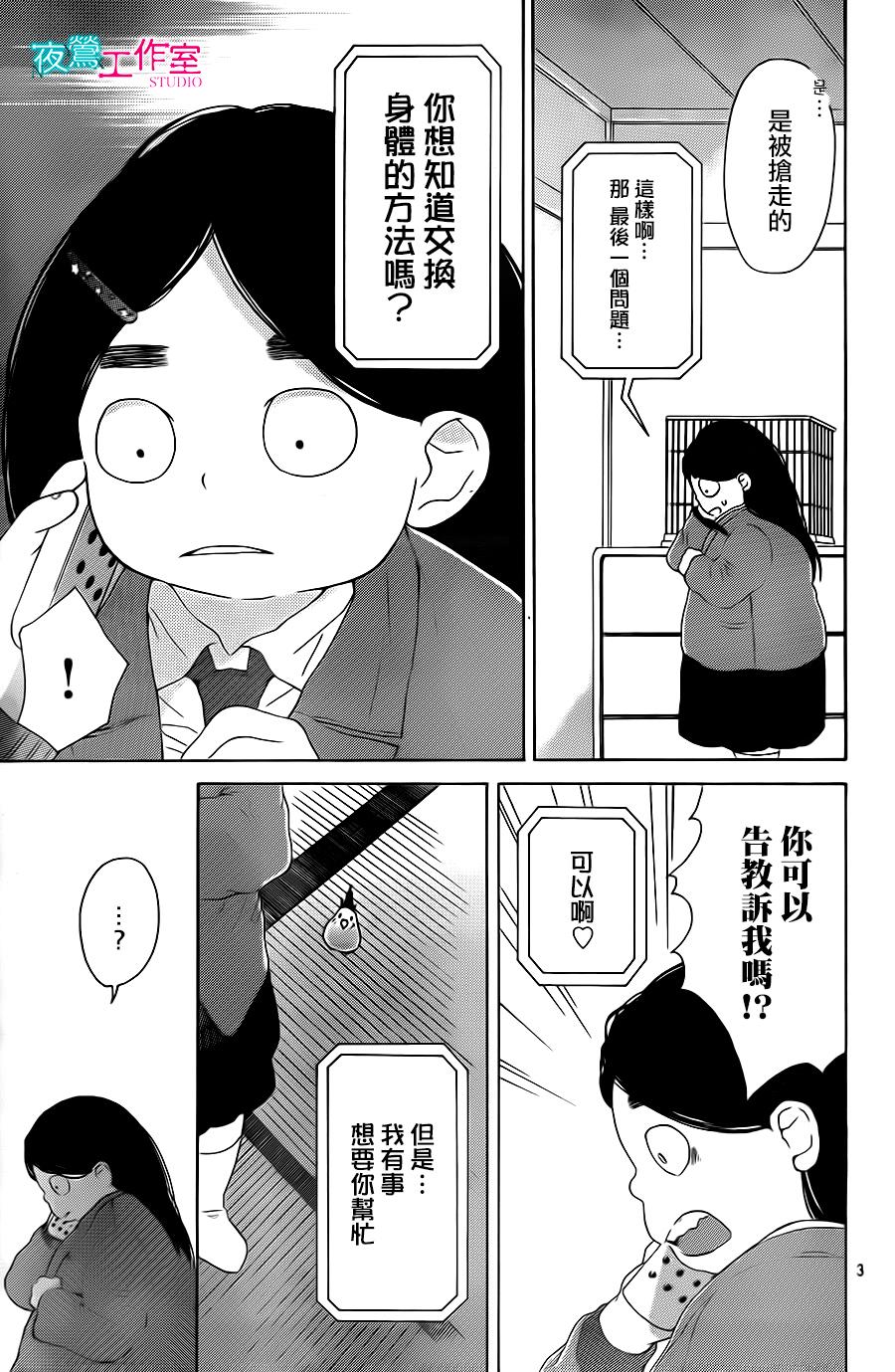 翱翔于天际的夜鹰第5话图