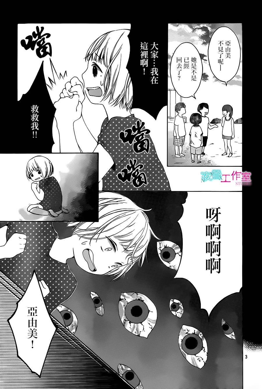 翱翔于天际的夜鹰第8话图