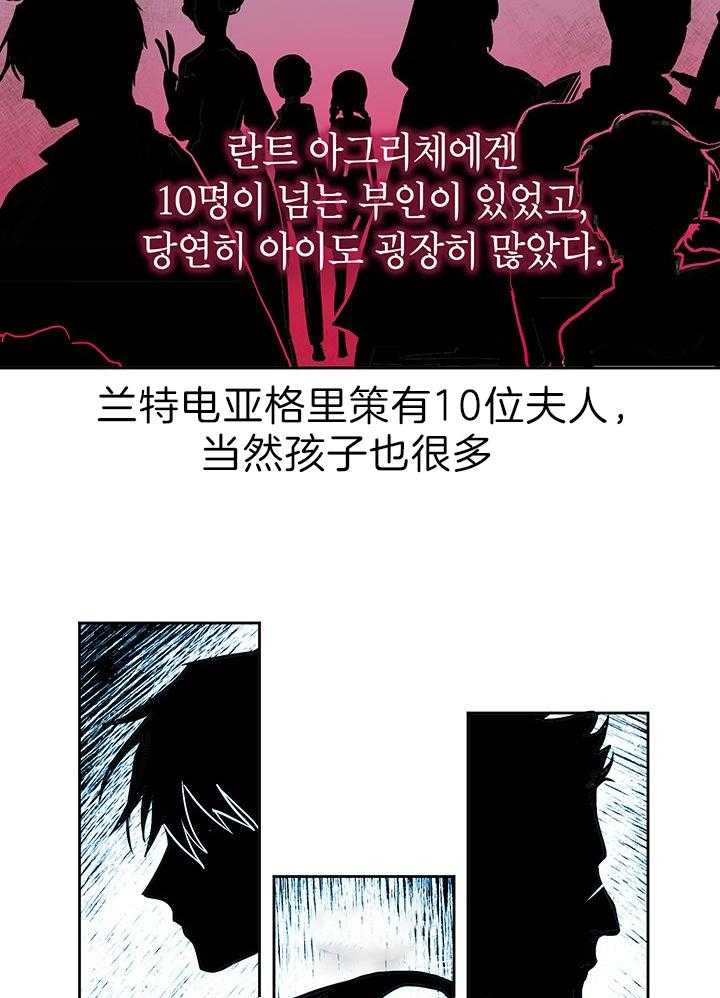 哔-文反派如何自救 第3话 第2页