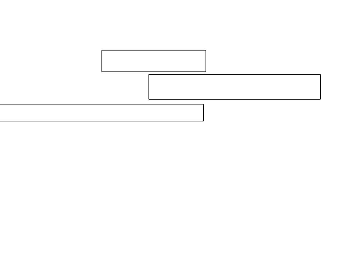 变温禽兽 第112话 第17页