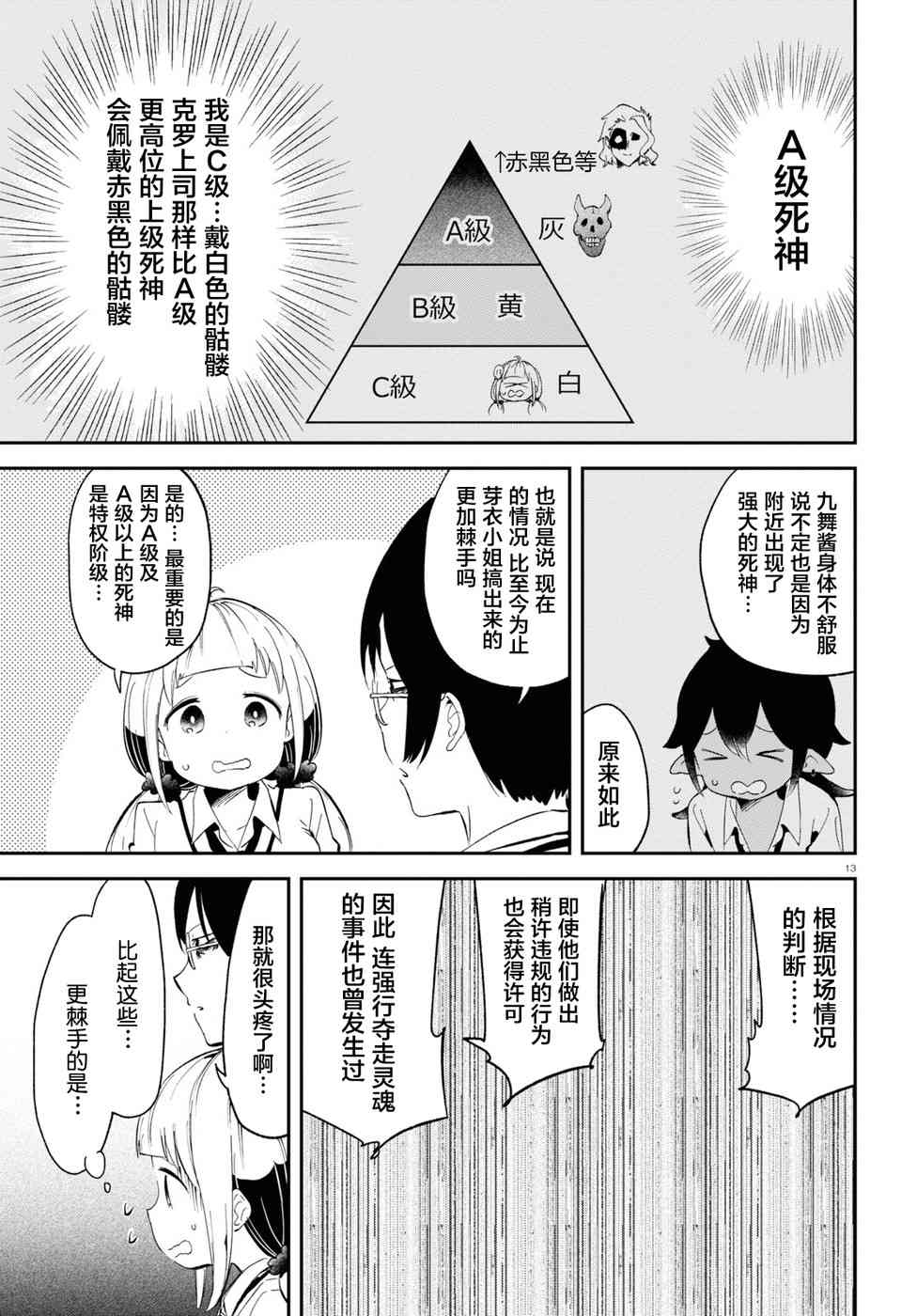 被传送到异世界参加令人困扰的死亡游戏 13话 第13页