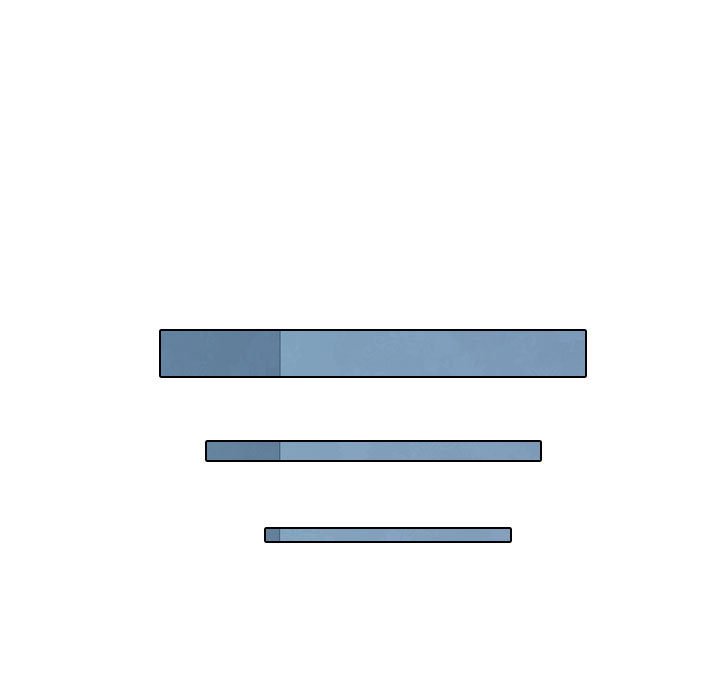 别离我而去 第6话 第34页