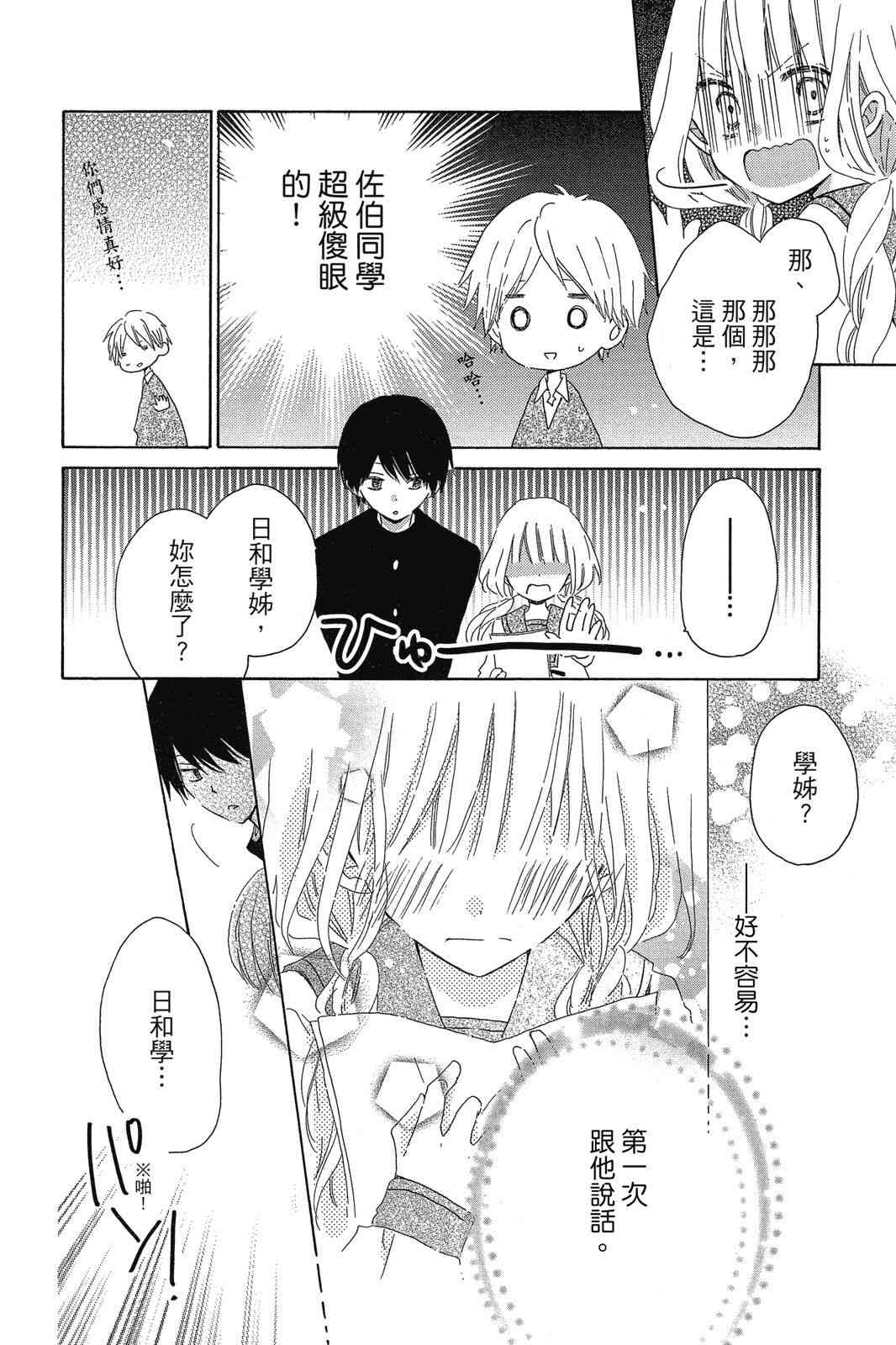 保健室的影山君 1卷 第31页