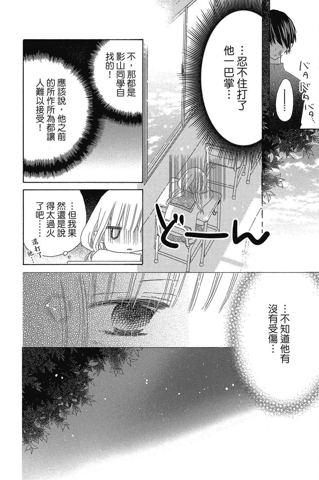 保健室的影山君 1卷 第33页