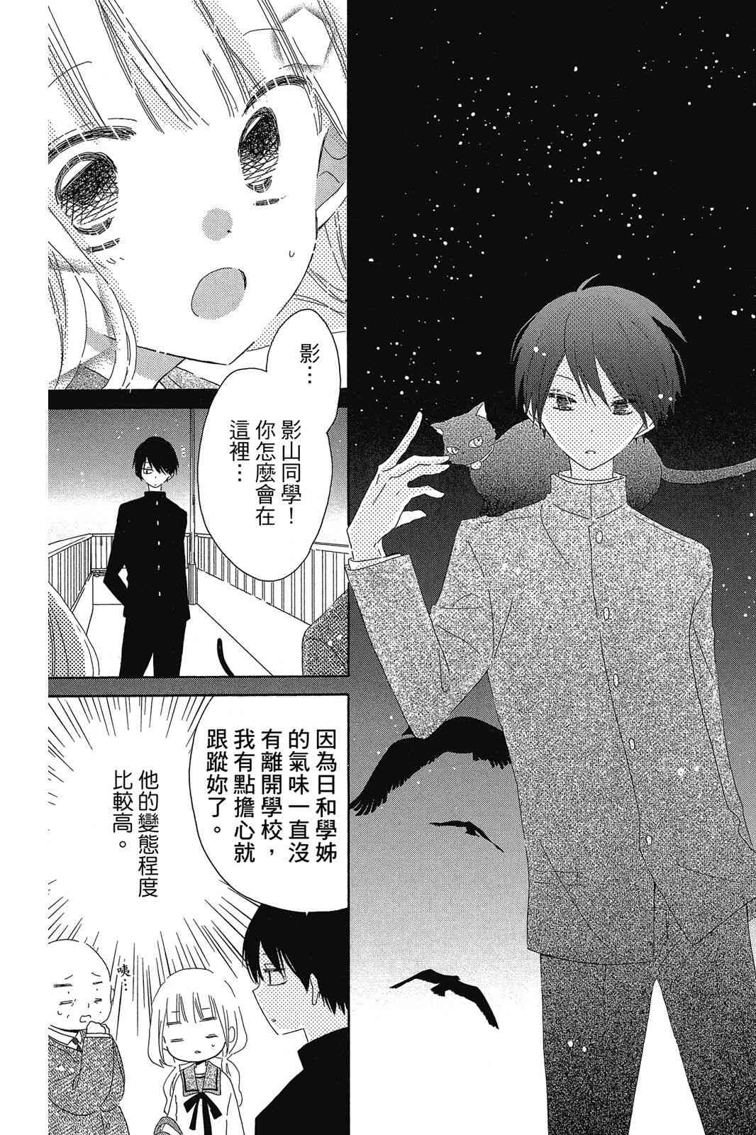 保健室的影山君 1卷 第36页