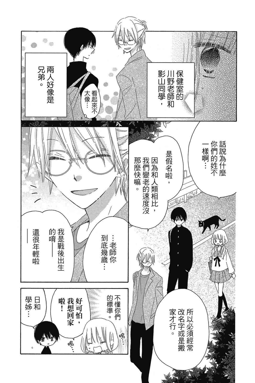 保健室的影山君 1卷 第82页