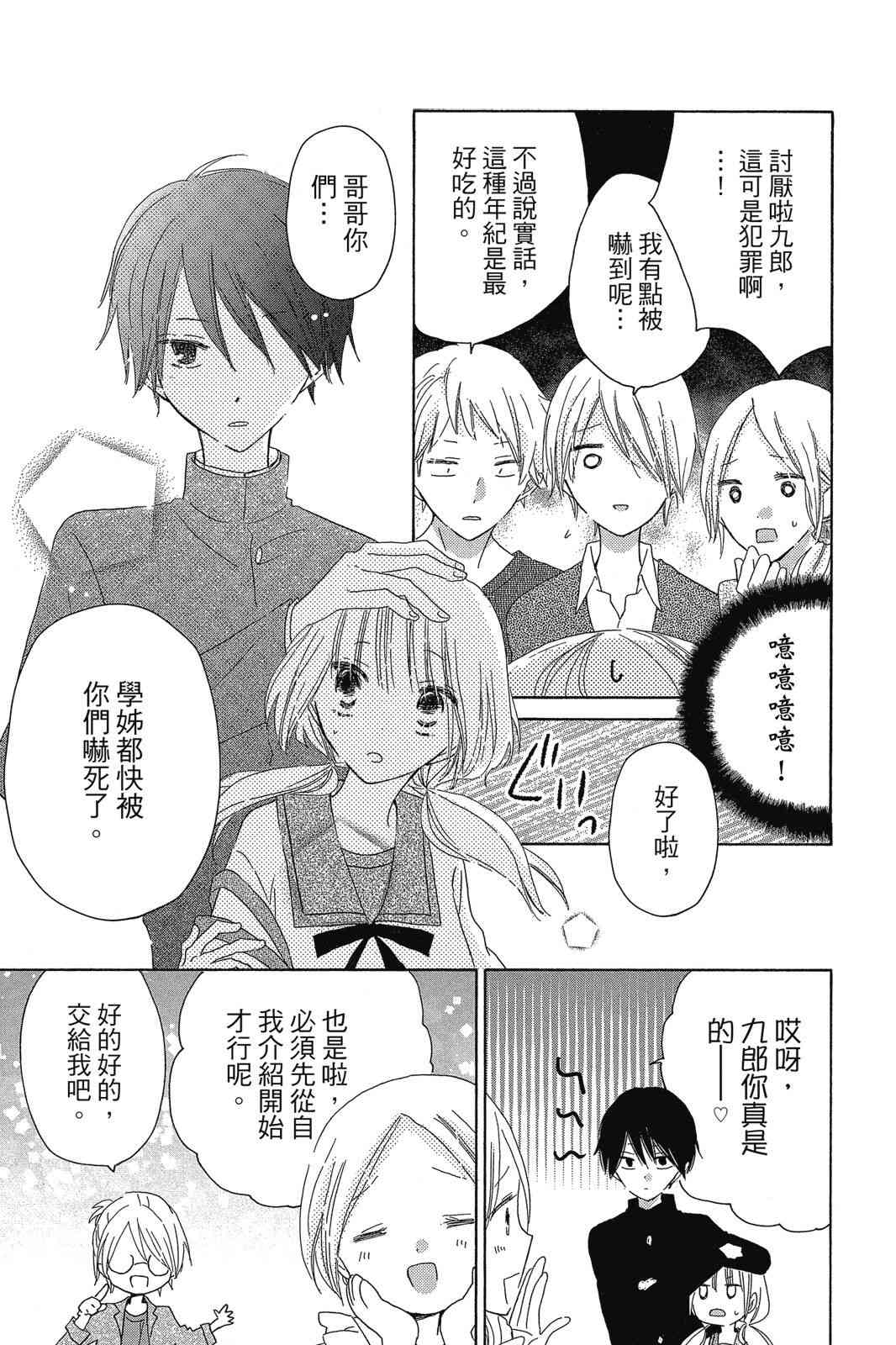 保健室的影山君 1卷 第88页