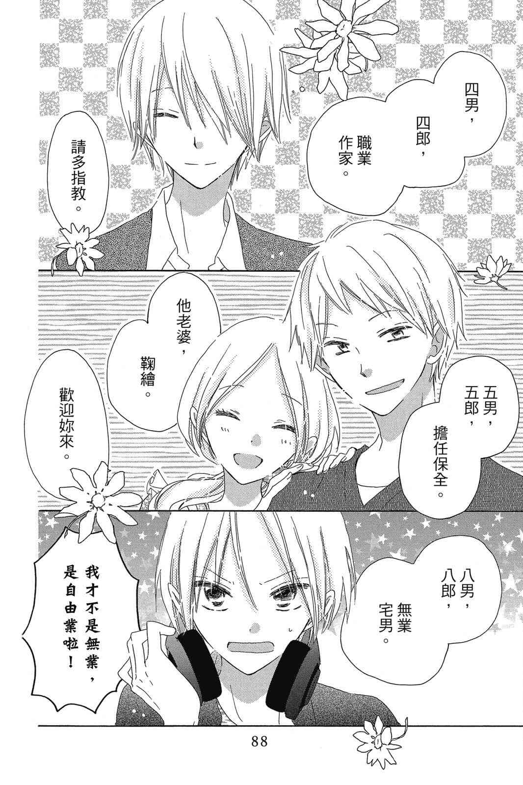 保健室的影山君 1卷 第89页