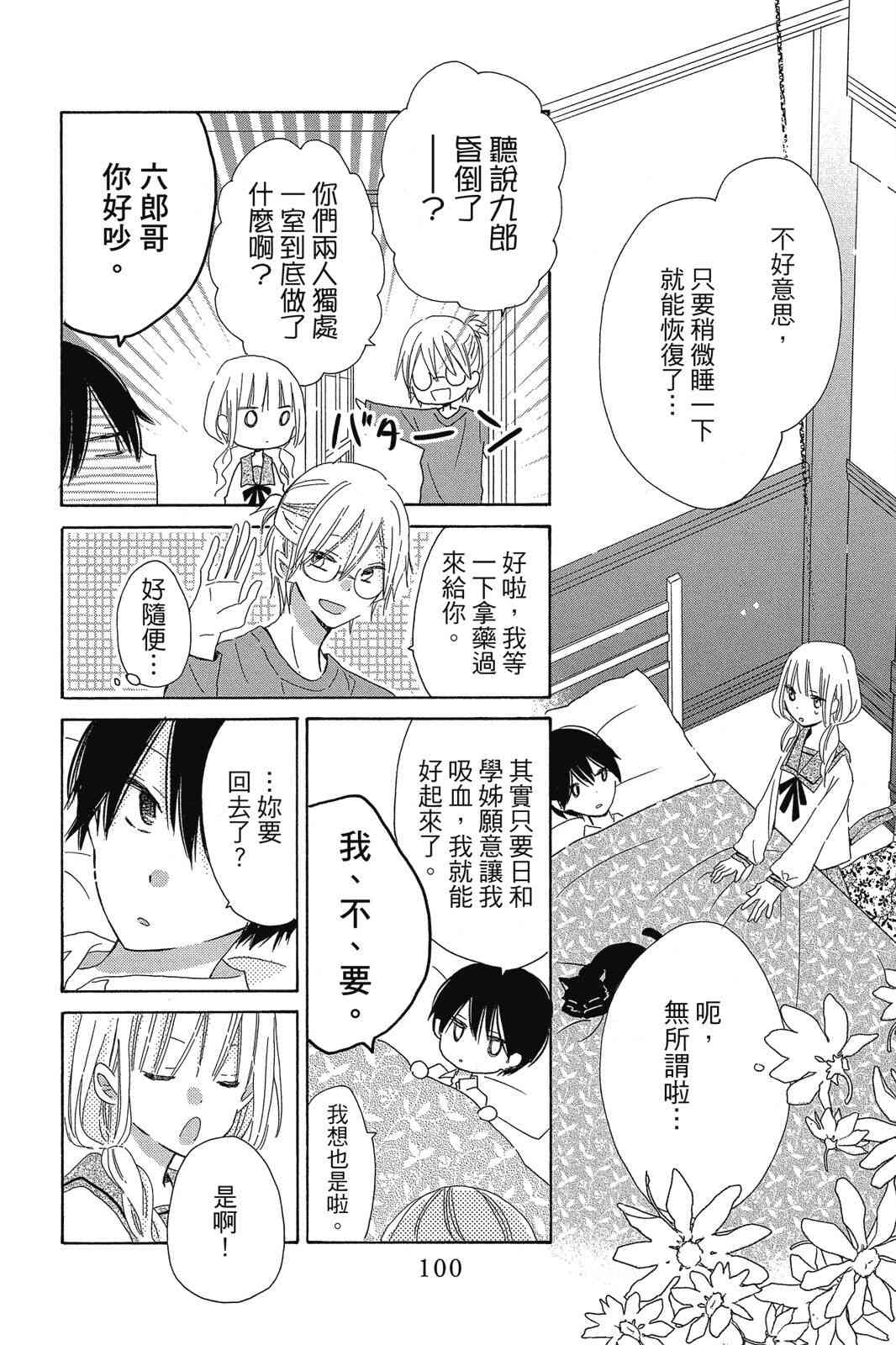 保健室的影山君 1卷 第101页