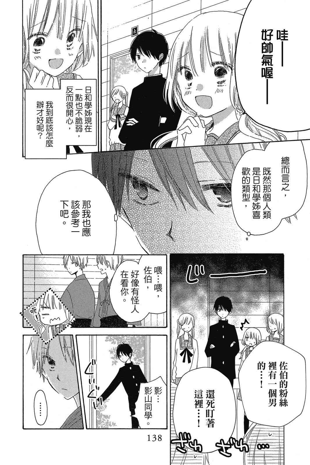 保健室的影山君 1卷 第139页