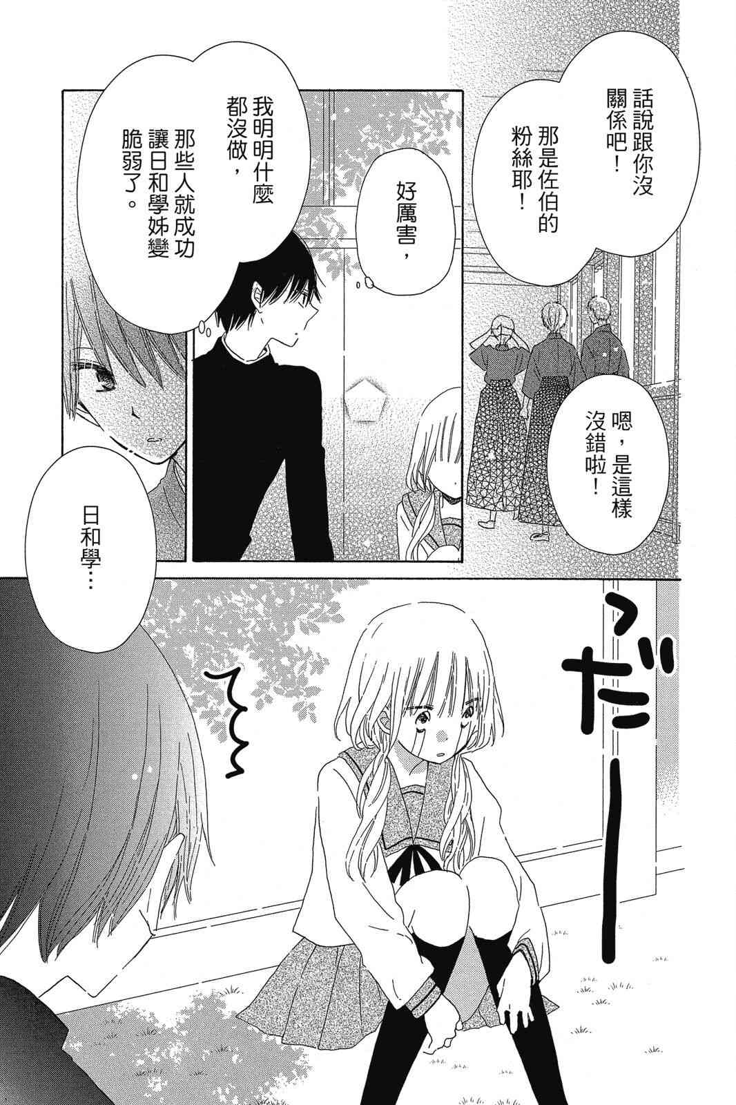 保健室的影山君 1卷 第142页