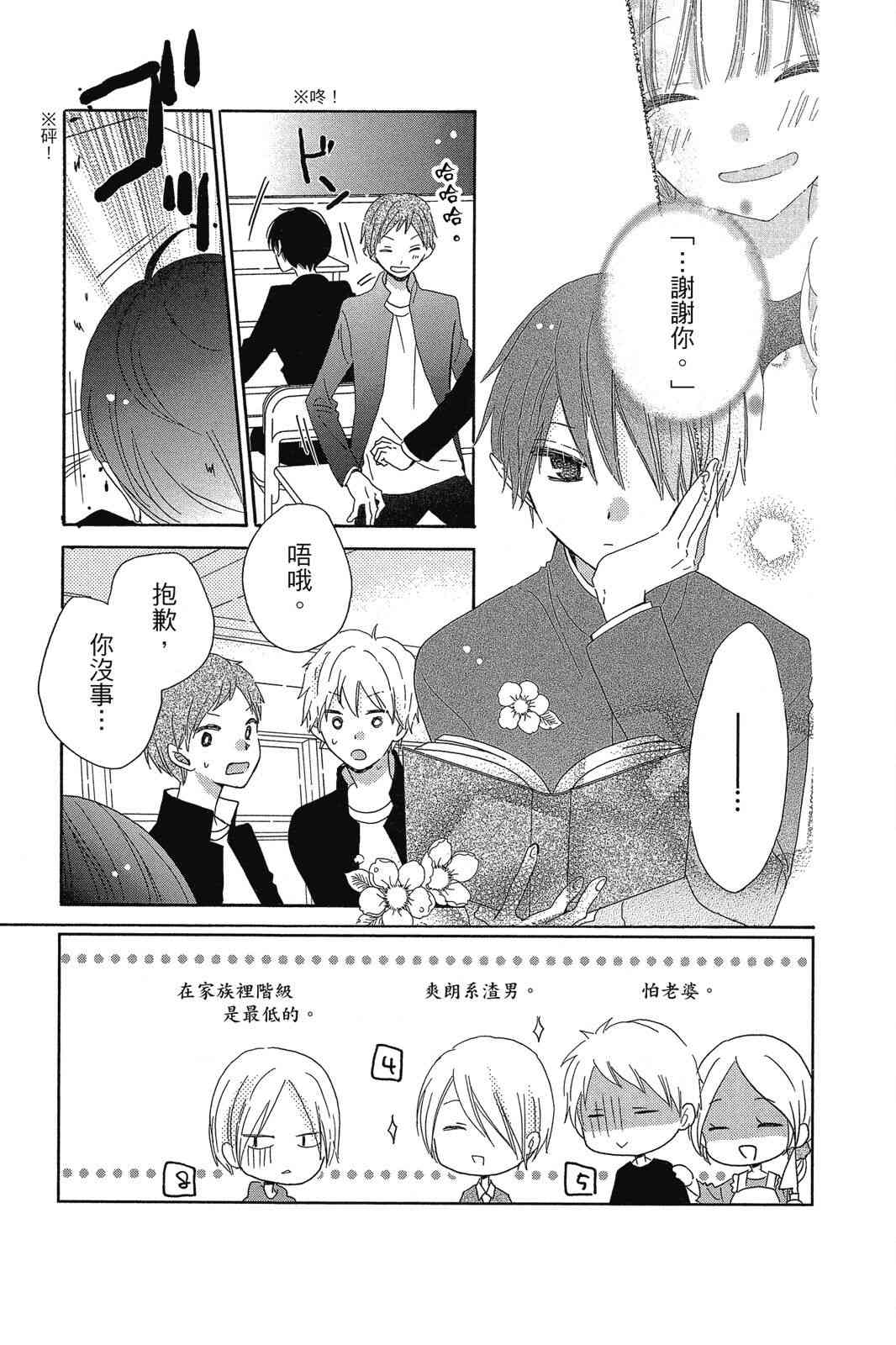 保健室的影山君 1卷 第152页