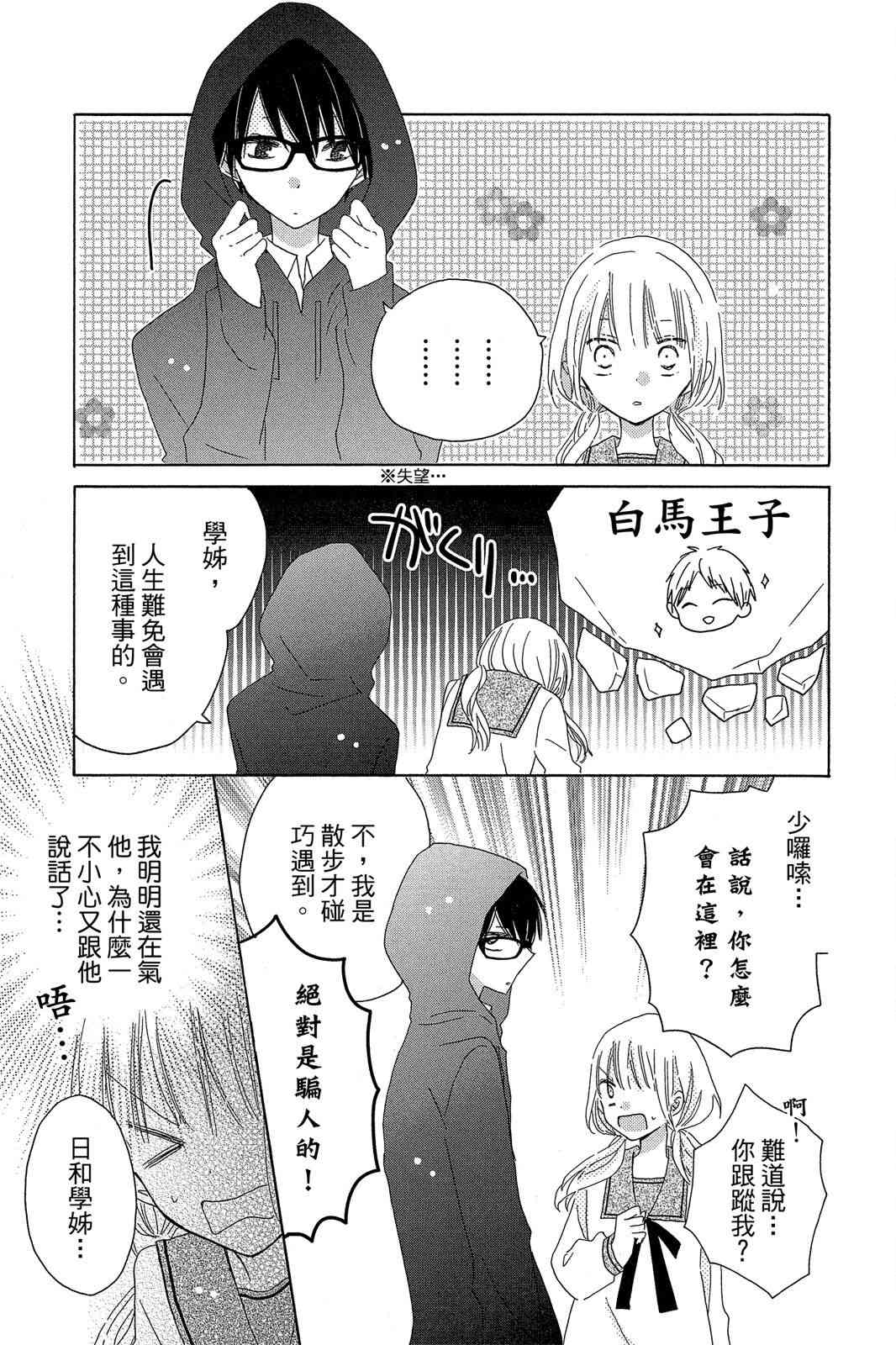 保健室的影山君 2卷 第30页