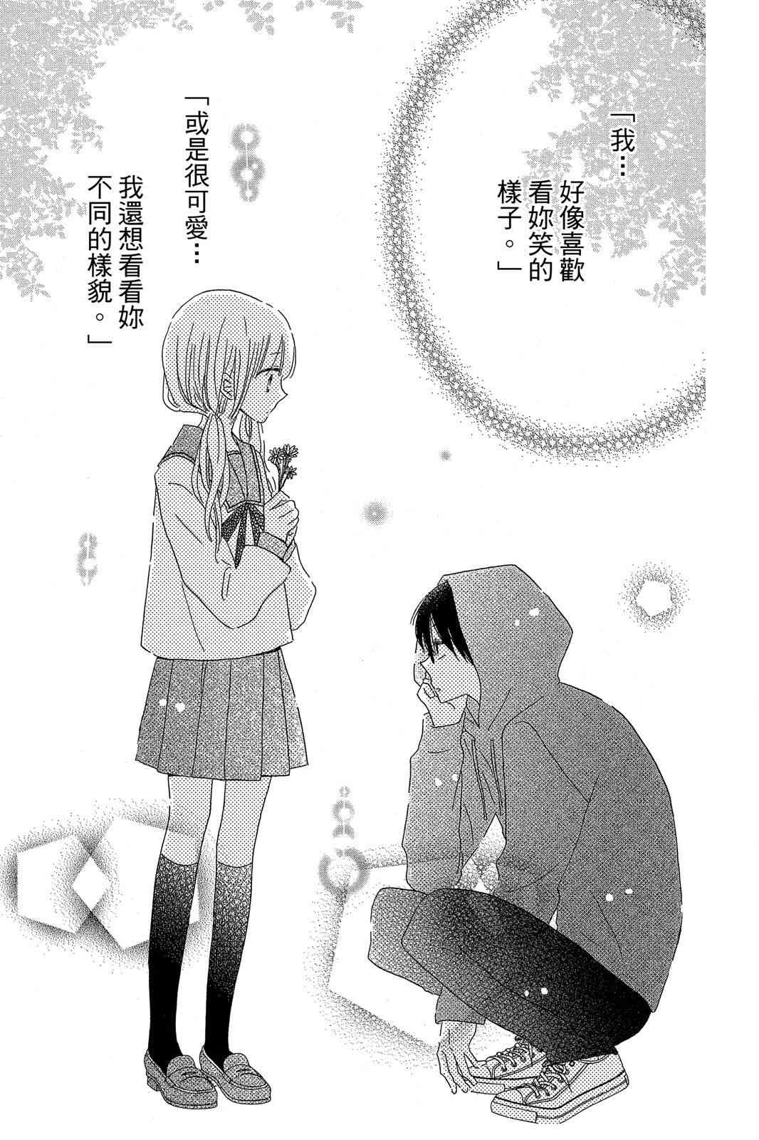 保健室的影山君 2卷 第36页