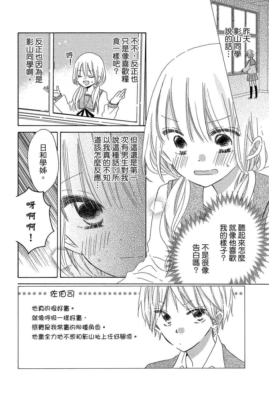 保健室的影山君 2卷 第37页